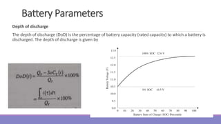 Battery Parameters
Depth of discharge
The depth of discharge (DoD) is the percentage of battery capacity (rated capacity) to which a battery is
discharged. The depth of discharge is given by
 