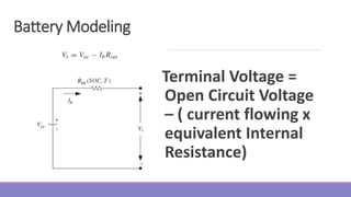 Battery Modeling
Terminal Voltage =
Open Circuit Voltage
– ( current flowing x
equivalent Internal
Resistance)
 