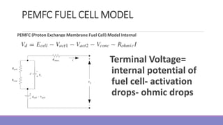 PEMFC FUEL CELL MODEL
PEMFC (Proton Exchange Membrane Fuel Cell) Model Internal
Terminal Voltage=
internal potential of
fuel cell- activation
drops- ohmic drops
 