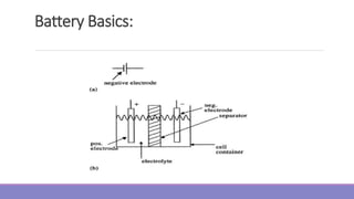 Battery Basics:
 