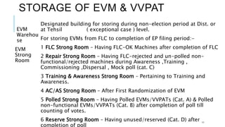 EVM PPT UPGRADED.pptx