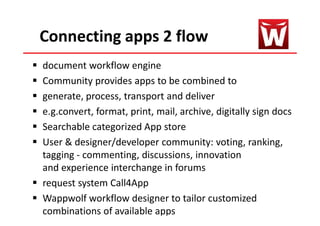 Connecting apps 2 flow
document workflow engine
Community provides apps to be combined to
generate, process, transport and deliver
e.g.convert, format, print, mail, archive, digitally sign docs
Searchable categorized App store
User & designer/developer community: voting, ranking,
tagging - commenting, discussions, innovation
and experience interchange in forums
request system Call4App
Wappwolf workflow designer to tailor customized
combinations of available apps
 