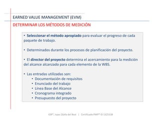 EVM resumen | PPTX