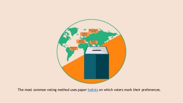 Electronic Voting Machines vs Paper ballot — which is more ...