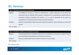 03. Servicios
  Fase 1. Información sobre fuentes de financiación

 K                       >




                                                           /
                        


 tW


  Fase 2. Consultoría y Asistencia en formulación de proyecto
 K                       
                                                                   
                        
 tW

*WP= Paquete de Trabajo



     03.     Servicios
 