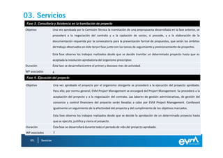 03. Servicios
Fase 3. Consultoría y Asistencia en la tramitación de proyecto
K                      h                          d




                       


                      
tW
Fase 4. Ejecución del proyecto

K                      h
                       W                       sD W       D         W       D       ^
                                                                 
                                                                     sD W       D       



                       


                      
tW

     03.   Servicios
 