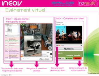 TECHNOPOLE DE L’INNOVATION DURABLE




        Evénement virtuel
          Ineov - Espace lounge                                 Ineov - Conférence en direct
          Participants distants
                                                                                  rencontres rhône-alpes de l’innovati




 Discussion en direct entre   Navigation et rencontres    Retransmission       Système interactif de
  les participants distants           virtuelles         plénières en direct    vote et questions
                                                                                                                                           14
                                                                                                                            © Insight Outside 2010
                                                                                                                         © Insight Outside 2010
mardi 4 janvier 2011
 