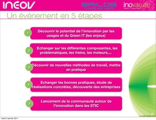 TECHNOPOLE DE L’INNOVATION DURABLE




      Un événement en 5 étapes
                       1
                              Découvrir le potentiel de l’innovation par les
                                  usages et du Green IT (les enjeux)
                                                                           rencontres rhône-alpes de l’innovati


                             Echanger sur les différentes composantes, les
                       2
                              problématiques, les freins, les moteurs,...


                           Découvrir de nouvelles méthodes de travail, mettre
                       3
                                              en pratique


                                 Echanger les bonnes pratiques, étude de
                       4
                           réalisations concrètes, découverte des entreprises


                                Lancement de la communauté autour de
                       5
                                      l’innovation dans les STIC

                                                                                                                                    20
                                                                                                                     © Insight Outside 2010
                                                                                                                  © Insight Outside 2010
mardi 4 janvier 2011
 