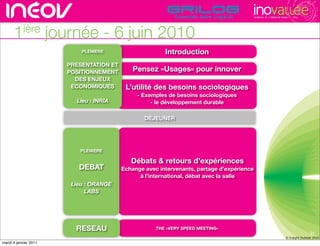 TECHNOPOLE DE L’INNOVATION DURABLE




      1ière            journée - 6 juin 2010
                              PLENIERE                     Introduction
                          PRESENTATION ET
                          POSITIONNEMENT        Pensez «Usages» pour innover
                            DES ENJEUX                                              rencontres rhône-alpes de l’innovati
                           ECONOMIQUES       L’utilité des besoins sociologiques
                                                 - Exemples de besoins sociologiques
                            Lieu : INRIA              - le développement durable

                                                    DEJEUNER




                              PLENIERE

                                               Débats & retours d’expériences
                             DEBAT          Echange avec intervenants, partage d’expérience
                                                  à l’international, débat avec la salle
                           Lieu : ORANGE
                                LABS




                            RESEAU                      THE «VERY SPEED MEETING»
                                                                                                                                               21
                                                                                                                                © Insight Outside 2010
                                                                                                                             © Insight Outside 2010
mardi 4 janvier 2011
 