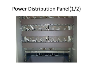 Power Distribution Panel(1/2)
 