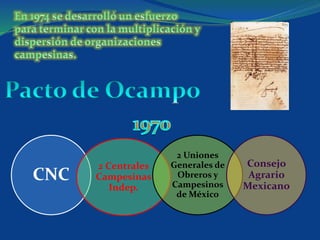 CNC
2 Centrales
Campesinas
Indep.
2 Uniones
Generales de
Obreros y
Campesinos
de México
Consejo
Agrario
Mexicano
 