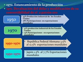  1970. Estancamiento de la producción
 1971. Devaluación del dólar y modificación de su
convertibilidad de el a patrón oro
• 54% Producción industrial de los Estados
Unidos
• 18% Participaciones en exportaciones
mundiales
1950
• 41% producción industrial de los Estados
Unidos
• 14% Participaciones en exportaciones
mundiales
1970
• República Federal Alemana 3.5%
al 12.5% exportaciones mundiales1950-1970
• Japón 1.5% al 7.7% Exportaciones
mundiales1950-1970
 