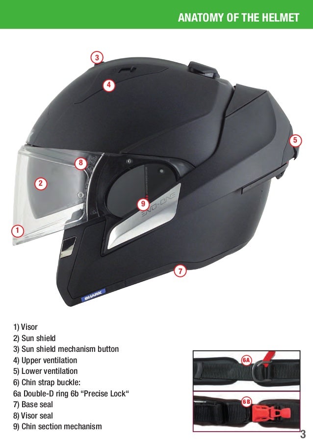 Shark Evo One Instruction Guide Warranty Information