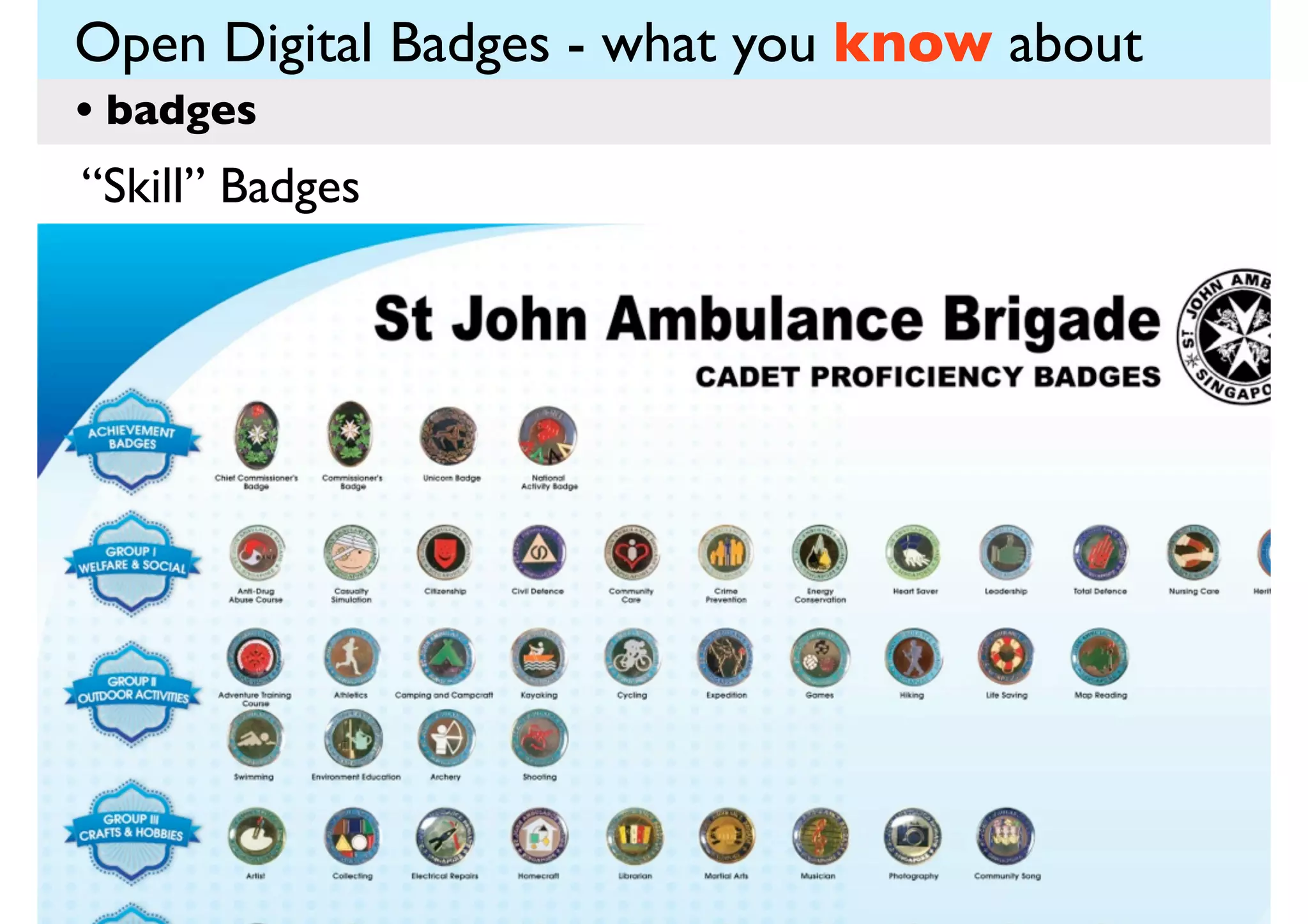 Open Digital Badges - what you know about
• badges
“Skill” Badges

 