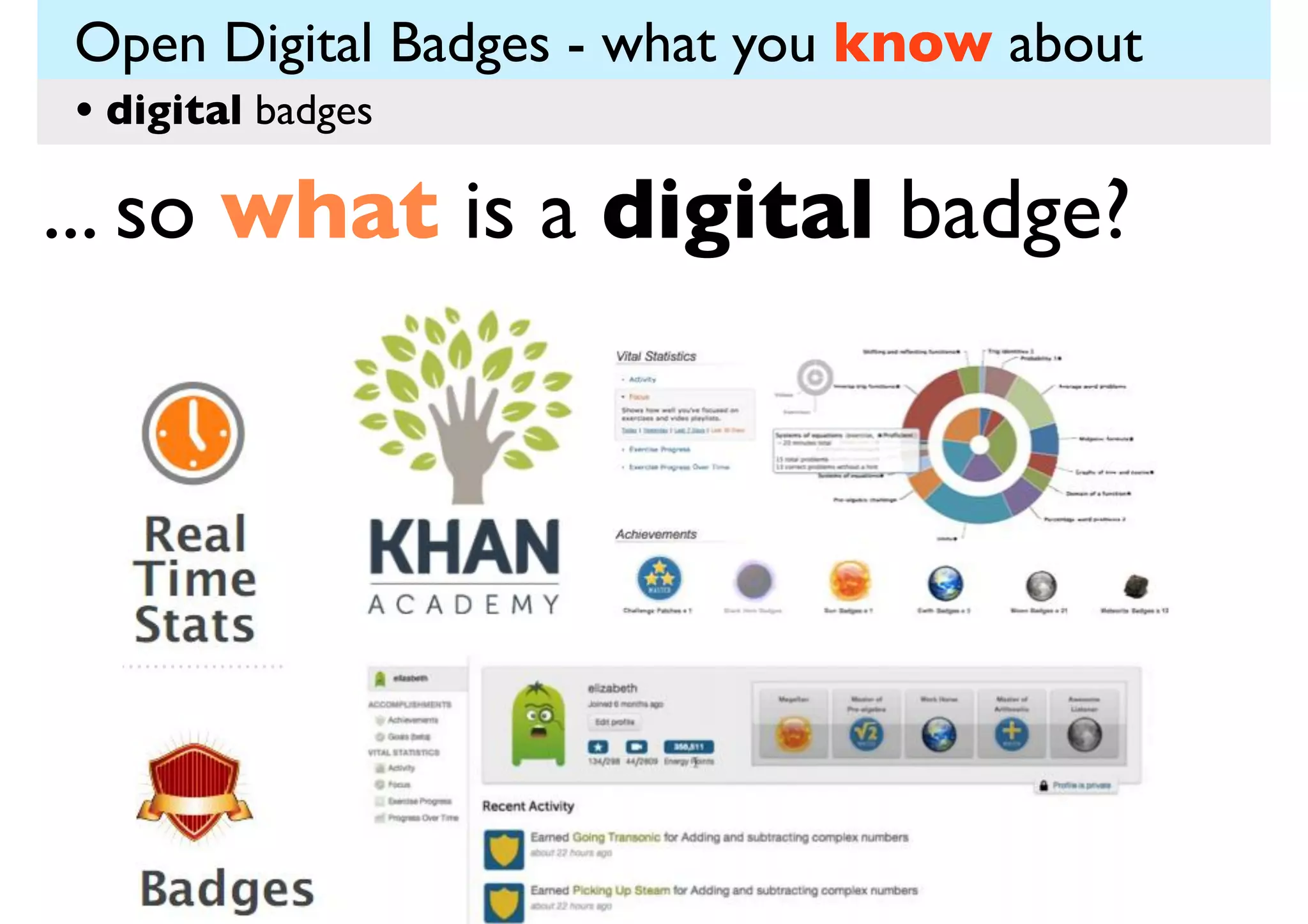 Open Digital Badges - what you know about
• digital badges

... so what is a digital badge?

 