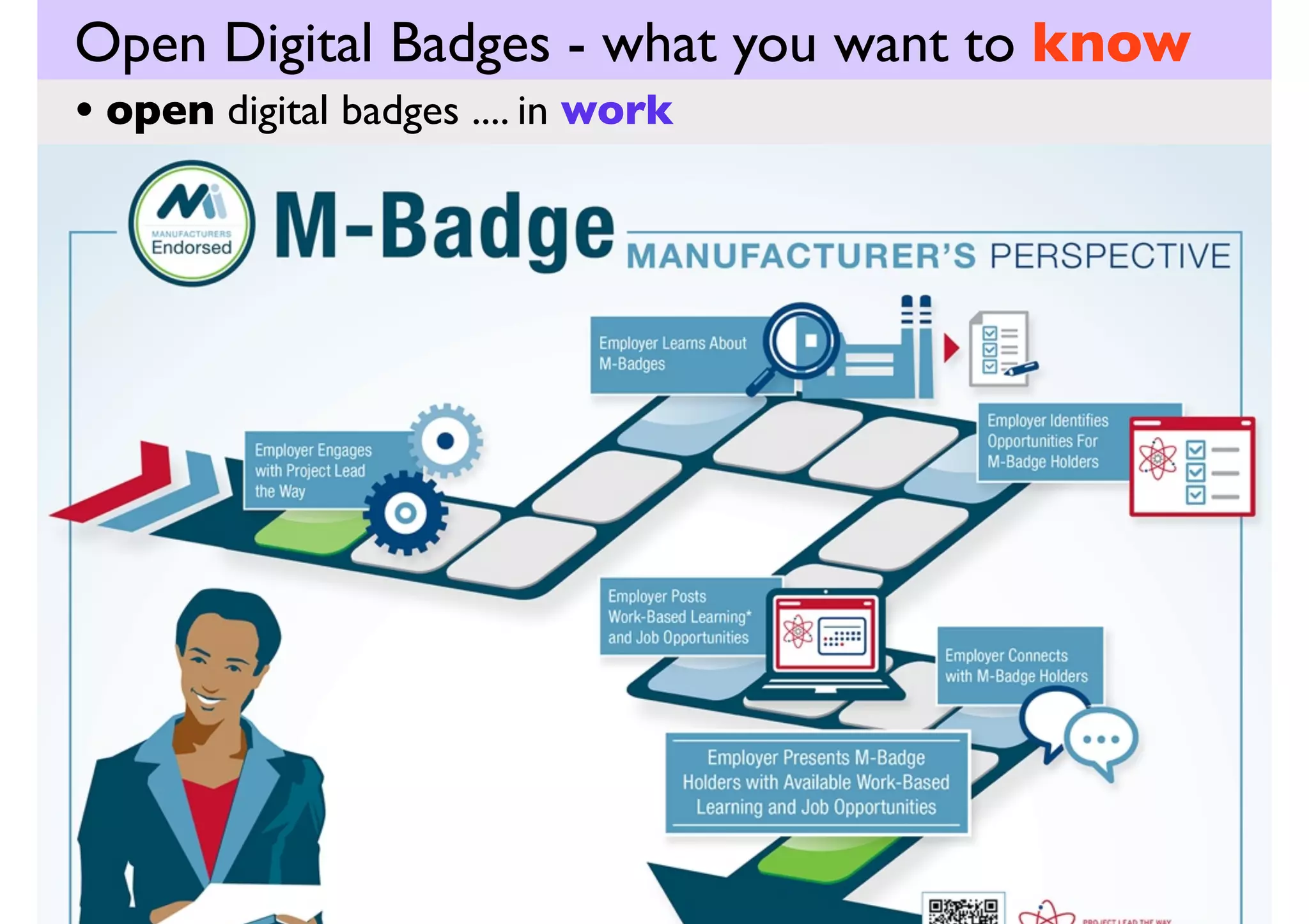 Open Digital Badges - what you want to know
• open digital badges .... in work

 