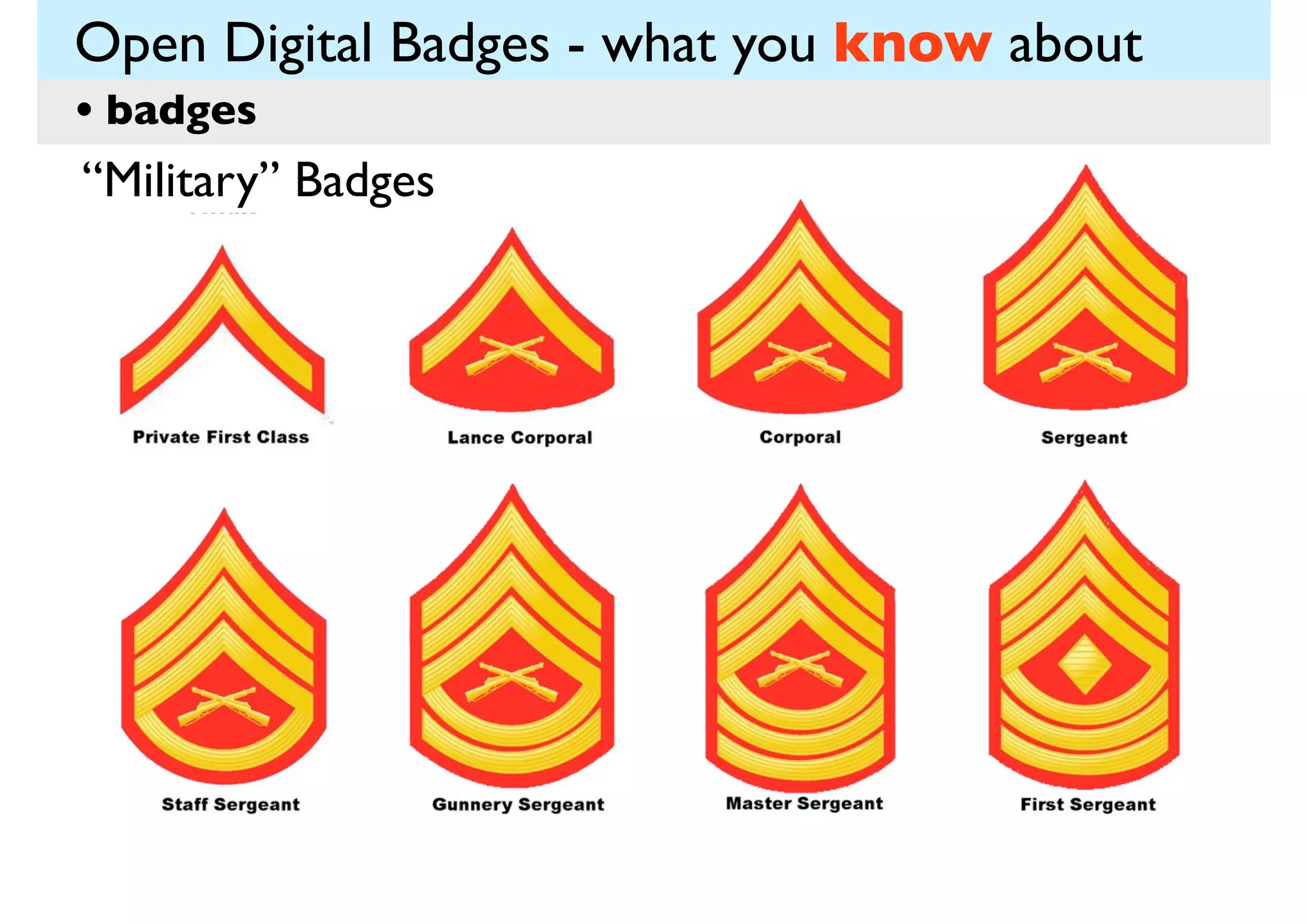 Open Digital Badges - what you know about
• badges
“Military” Badges

 