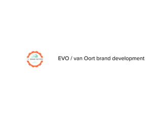 EVO / van Oort brand development
 