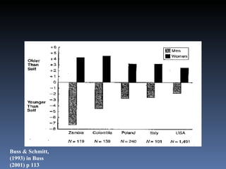 Buss & Schmitt, (1993) in Buss (2001) p 113 