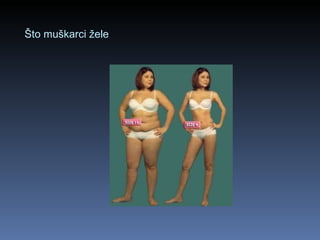 Što muškarci žele 