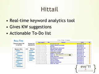 Twitter only allows 140 charactersImportant Meta Tags – Page Title & Meta Description63