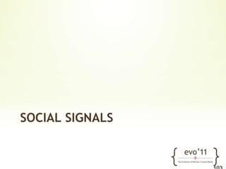 SEO for Wordpress by Yoast64