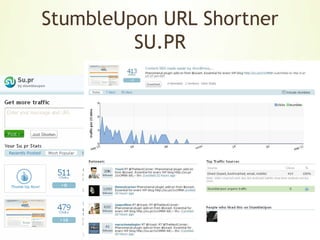 SEO-slug plugin