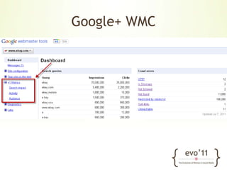  Semantic mark upFeedsSitemapsContent & Elements