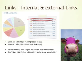 DisplaySEO comes down to 2 AspectsDiscoveryIf your pages don’t get discovered, you won’t get any search trafficIf you block access to your site, crawlers won’t discover your contentRelevanceHow relevant is your content to the query a user is searching forIf your cooking site ranks for Credit Card, you might be considered a spammer