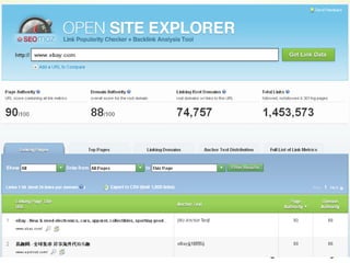 SEO Ranking factors frameworkDiscoveryRelevanceTacticProjects to improveLinking Internal links