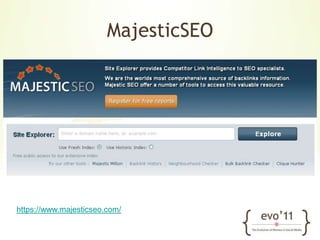 External LinksURL structure Canonical URL