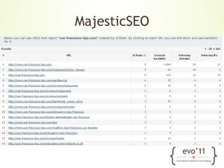 Webmaster GuidelinesMake a site with a clear hierarchy and text linksUse text instead of images to display important names, content and linksNext step: Which pages have incoming links?Webmaster CentralReferral trafficRank pages with links from high to lowGroup pages on topicsInterlink relevant pagesBuild strong hierarchy in site structureUse keyword rich anchor tags