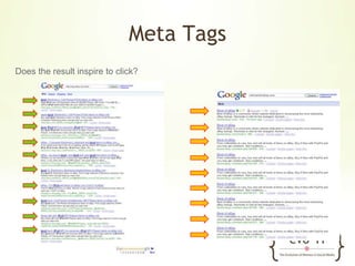 Insulthttp://www.digital-photography-school.com/long-exposure-photographyhttp://www.problogger.net/archives/2009/01/24/the-day-250000-people-showed-up-at-my-blog-case-study/