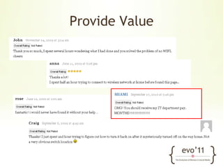  Guest bloggingURL structure Canonical URL