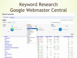  Canonical tag plugin