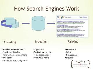 How Search Engines Work<br />Indexing<br />Ranking<br />Crawling<br /><ul><li>Discover & follow links