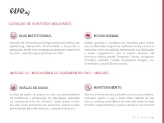 GERAÇÃO DE CONTEÚDO RELEVANTE


       BLOG INSTITUCIONAL                                       MÍDIAS SOCIAIS

Geração de conteúdo para blogs, utilizando técnicas de   Gestão, geração e curadoria de conteúdo para mídias
webwriting, oferecendo dinamicidade e buscando a         sociais. Deﬁnição de quais os melhores canais e como se
ampliação de termos de pesquisa (palavras-chave) em      comunicar com seu público, objetivando sua ﬁdelização
seu site – search engine optimization, SEO.              e maior engajamento com a marca. Atuação nas
                                                         principais mídias sociais: Facebook, Twitter, Instagram,
                                                         Pinterest, LinkedIn, Tumblr, FourSquare, Google+, Jux,
                                                         Groveshark, SoundCloud e outras.


ANÁLISE DE INDICADORES DE DESEMPENHO (WEB ANÁLISE)



       ANÁLISE DE DADOS                                         MONITORAMENTO

Análise de dados de acesso ao site, acompanhamento       Monitoramento de marca, tendências e da concorrência.
de tendências e proposição de estratégias baseadas       Descubra quem, o quê e onde estão falando de sua
no comportamento do visitante. Saiba quem visitou        marca, conheça as tendência do mercado antes de todo
seu site, como encontrou seu conteúdo, quanto tempo      mundo e saiba também os passos de seus concorrentes
permaneceu, de onde acessou, o que procurava etc.


                                                                                               13 |   evo.ag
 