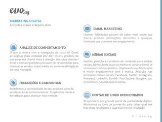 MARKETING DIGITAL
Encontre o alvo e depois atire
                                                                EMAIL MARKETING
                                                         Clientes ﬁdelizados gostam de saber mais sobre sua
                                                         marca, produto, promoções, descontos e qualquer
                                                         novidade que aumente seu engajamento.

       ANÁLISE DE COMPORTAMENTO
O que acontece com a navegação do usuário? Quais
as páginas mais visitadas por ele? Qual o produto da           MÍDIAS SOCIAIS
sua empresa chama mais a atenção dos seus clientes?
                                                         Gestão, geração e curadoria de conteúdo para mídias
Estas e demais questões precisam ser respondidas para
                                                         sociais. Deﬁnição de quais os melhores canais e como se
otimizar as vendas, ticket médio ou somente divulgação
                                                         comunicar com seu público, objetivando sua ﬁdelização
de uma novidade.
                                                         e maior engajamento com a marca. Atuação nas
                                                         principais mídias sociais: Facebook, Twitter, Instagram,
                                                         Pinterest, LinkedIn, Tumblr, FourSquare, Google+, Jux,
       PROMOÇÕES E CAMPANHAS                             Groveshark, SoundCloud e outras.

Entedemos a sazonalidade de seu produto, ciclo de
vendas e datas comemorativas. Projetamos metas e
estratégias para alcançar mais vendas.                         GESTÃO DE LINKS PATROCINADOS

                                                         Respondem por grande parte da publicidade digital.
                                                         Montamos os funis de conversão para saber qual link
                                                         traz mais resultados e qual traz menos resultado.


                                                                                                9 |   evo.ag
 