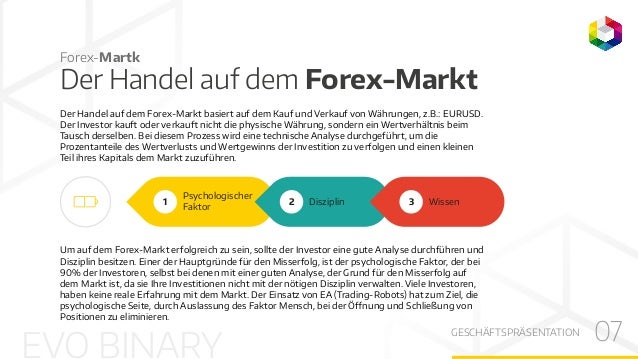 Automatisierte forex handelssysteme