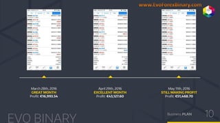 Evo Binary Business Plan English | PDF