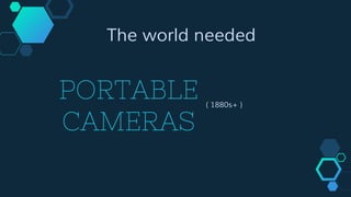 The world needed
PORTABLE
CAMERAS
( 1880s+ )
 