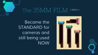 The 35MM FILM ( 1913+ )
Became the
STANDARD for
cameras and
still being used
NOW
 