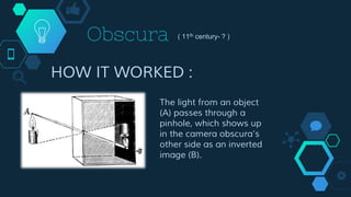 HOW IT WORKED :
Obscura ( 11th century- ? )
The light from an object
(A) passes through a
pinhole, which shows up
in the camera obscura’s
other side as an inverted
image (B).
 