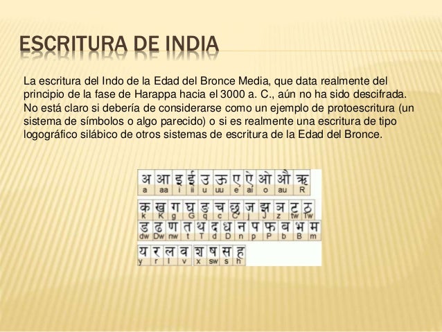 Evolucion de la comunicacion