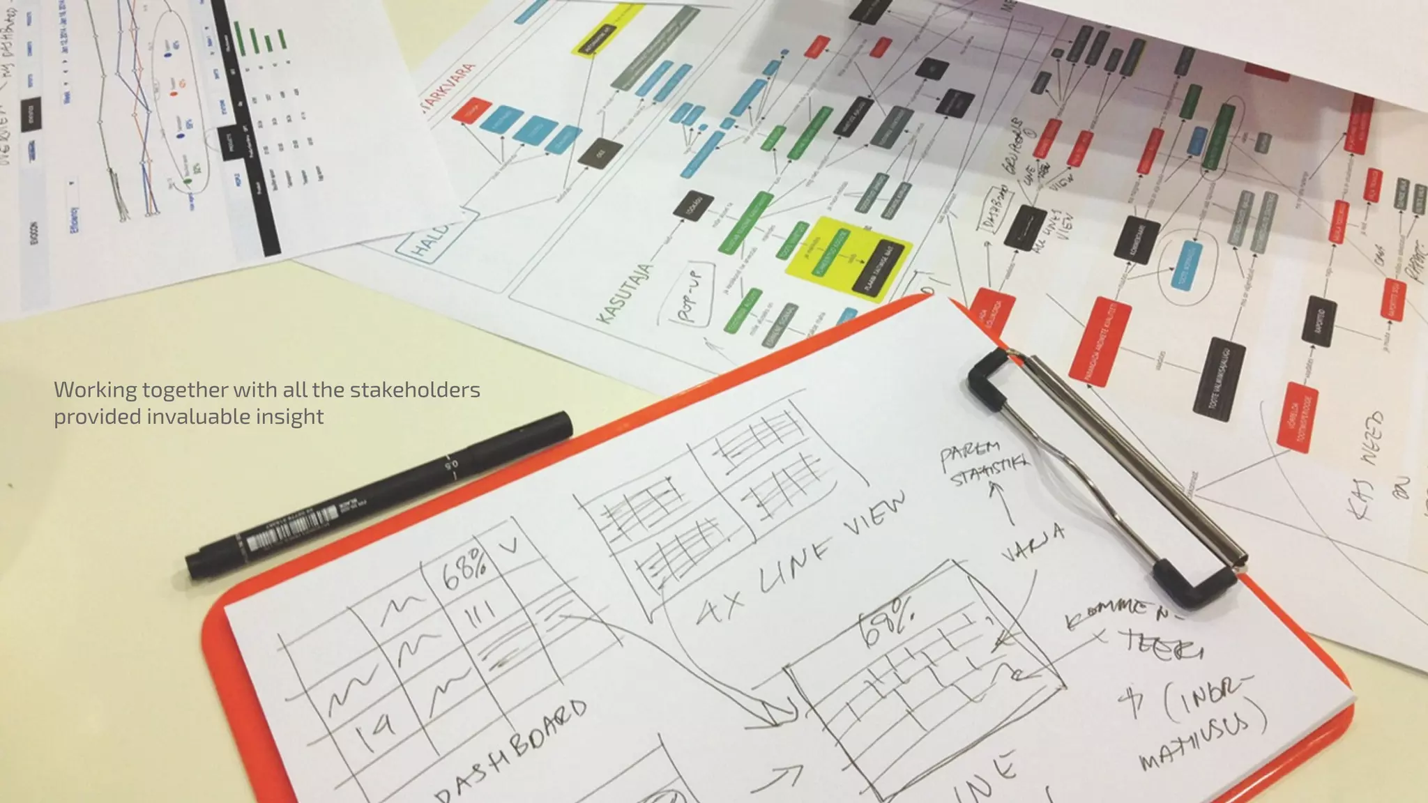 Working together with all the stakeholders 
provided invaluable insight 
 