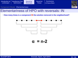 15 / 24Granada, Spain, April 2014EvoCOP 2014
UNIVERSITY*OF*GRANADA*
23225*APRIL*2014
Elementariness of HPO with reversals: IN
• How many times is a component IN the solution removed in the neighborhood?
α = n-2
Introduction to
Landscapes
Hamiltonian Path
Optimization
Result for
Reversals
Result for
Swaps
Conclusions
& Future Work
Component Model Elementariness
 