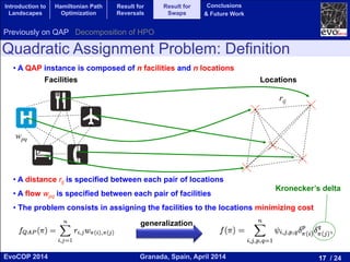 17 / 24Granada, Spain, April 2014EvoCOP 2014
UNIVERSITY*OF*GRANADA*
23225*APRIL*2014
Quadratic Assignment Problem: Definition
Previously on QAP Decomposition of HPO
rij
• A QAP instance is composed of n facilities and n locations
• A distance rij is specified between each pair of locations
• A flow wpq is specified between each pair of facilities
• The problem consists in assigning the facilities to the locations minimizing cost
wpq
Facilities Locations
generalization
Kronecker’s delta
Introduction to
Landscapes
Hamiltonian Path
Optimization
Result for
Reversals
Result for
Swaps
Conclusions
& Future Work
 