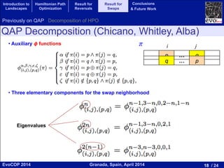 18 / 24Granada, Spain, April 2014EvoCOP 2014
UNIVERSITY*OF*GRANADA*
23225*APRIL*2014
QAP Decomposition (Chicano, Whitley, Alba)
• Auxiliary ϕ functions
• Three elementary components for the swap neighborhood
p … q
i jπ
q … p
Eigenvalues
Introduction to
Landscapes
Hamiltonian Path
Optimization
Result for
Reversals
Result for
Swaps
Conclusions
& Future Work
Previously on QAP Decomposition of HPO
 