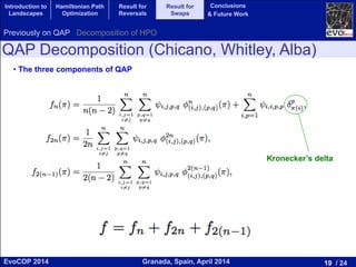 19 / 24Granada, Spain, April 2014EvoCOP 2014
UNIVERSITY*OF*GRANADA*
23225*APRIL*2014
• The three components of QAP
Kronecker’s delta
QAP Decomposition (Chicano, Whitley, Alba)
Introduction to
Landscapes
Hamiltonian Path
Optimization
Result for
Reversals
Result for
Swaps
Conclusions
& Future Work
Previously on QAP Decomposition of HPO
 