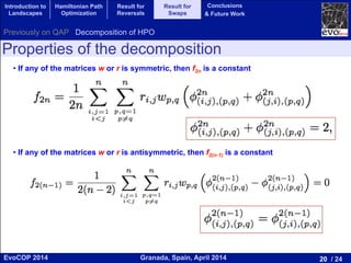 20 / 24Granada, Spain, April 2014EvoCOP 2014
UNIVERSITY*OF*GRANADA*
23225*APRIL*2014
• If any of the matrices w or r is symmetric, then f2n is a constant
• If any of the matrices w or r is antisymmetric, then f2(n-1) is a constant
Properties of the decomposition
Introduction to
Landscapes
Hamiltonian Path
Optimization
Result for
Reversals
Result for
Swaps
Conclusions
& Future Work
Previously on QAP Decomposition of HPO
 